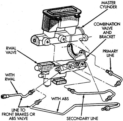 brake line junction box connector|o'reilly brake line diagram.